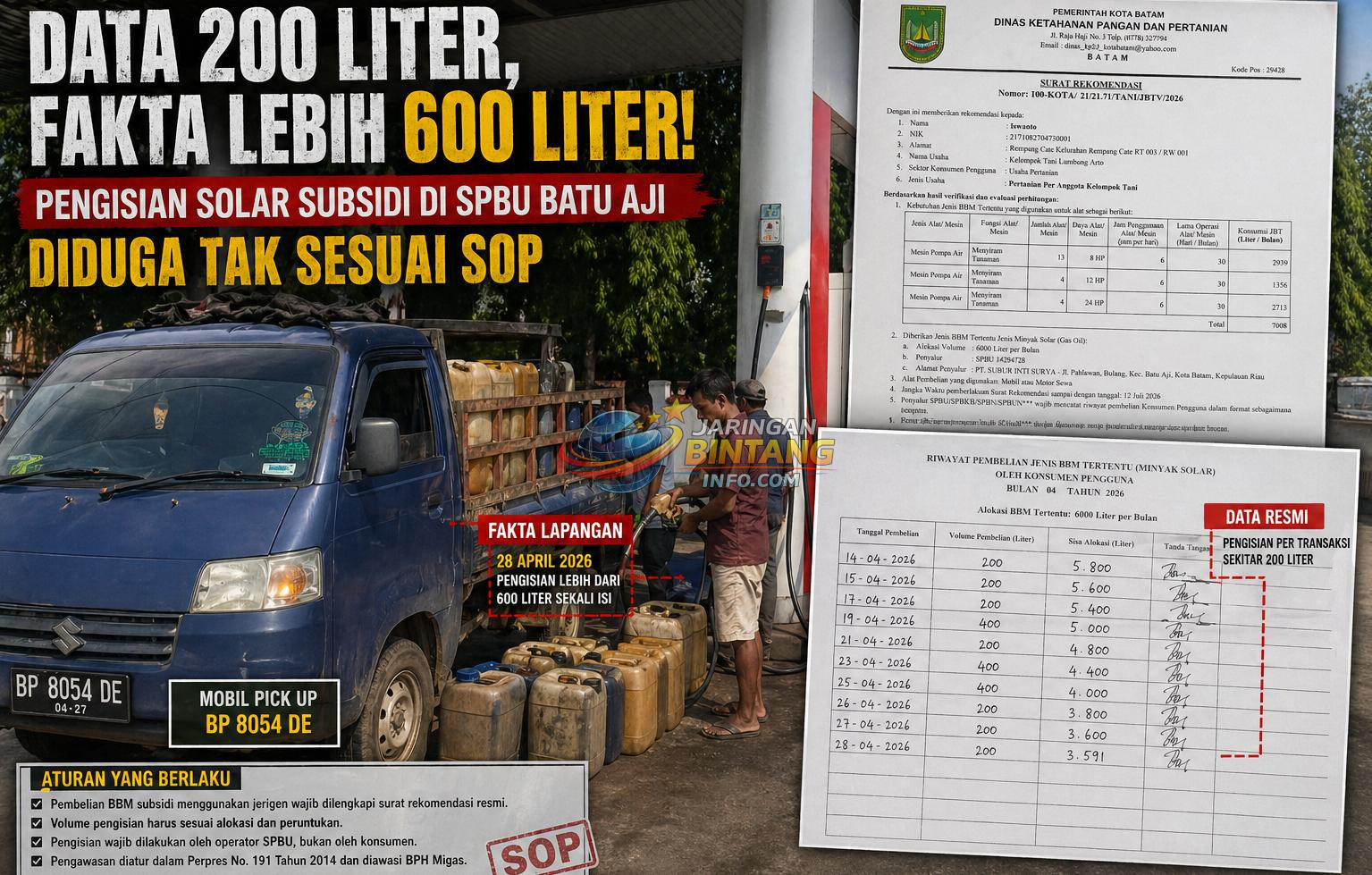 Jatah 200 Liter Isi Lebih 600 Liter: Solar Subsidi di Diduga Lepas Kendali 1001247479
